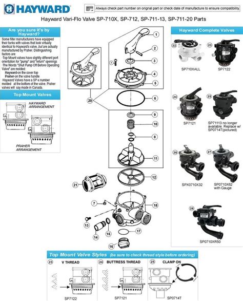 hayward vari flo xl valve parts diagram
