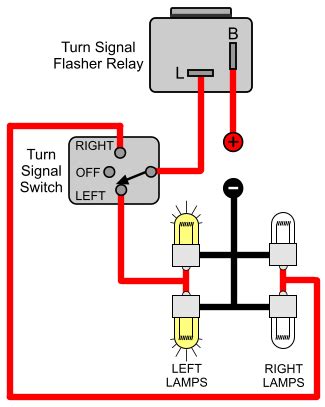 wire turn signal switch wiring diagram collabdrahman