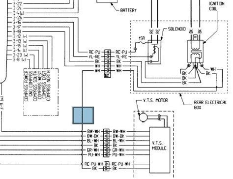 seadoo xp  wiring diagram wiring diagram pictures