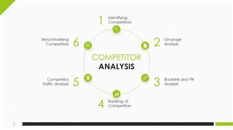 competitor analysis marketing  powerpoint template
