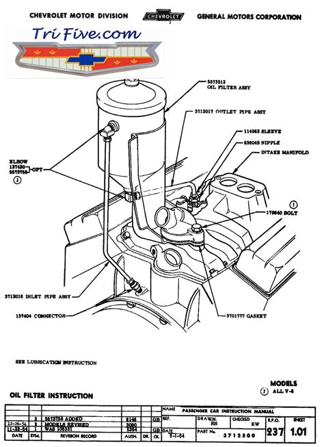 diagram   engine oil system diagram full version hd quality system diagram pamela bowers