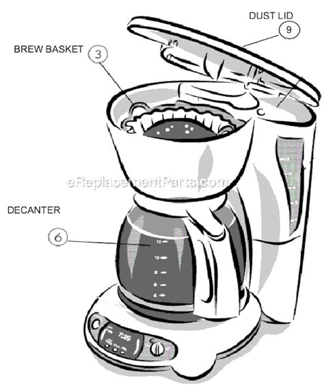 coffee tfx parts list  diagram ereplacementpartscom