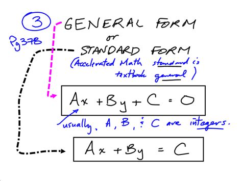 grade  applied precalculus cheetah general  standard form