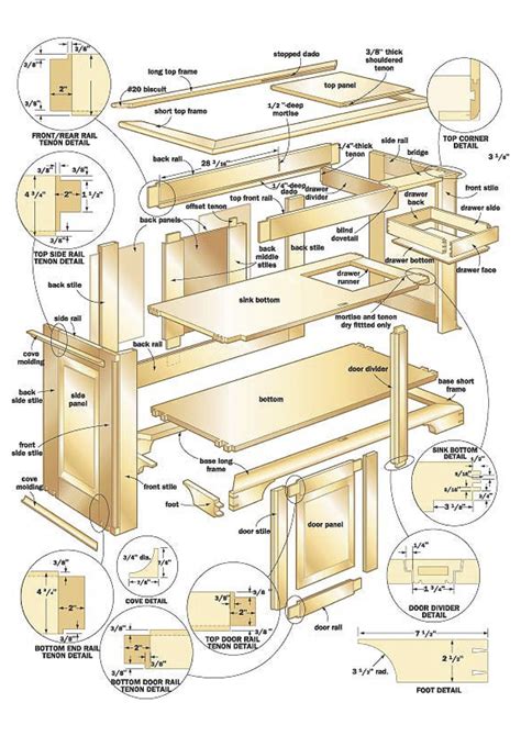 woodworking plans projects