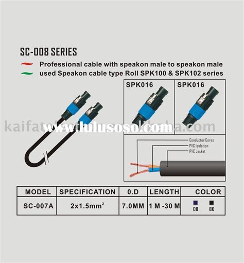 neutrik speakon connector wiring diagram   additional