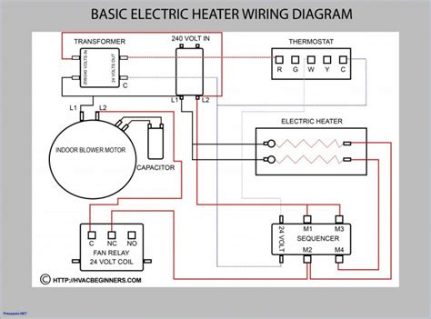 reznor wiring schematic wiring diagram reznor heater wiring diagram cadicians blog