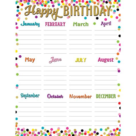 confetti happy birthday chart birthday charts  birthday stuff
