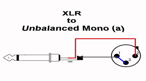 xlr connector wiring