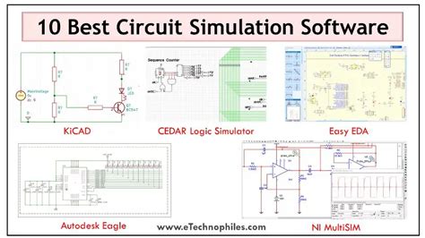 circuit design software maintype