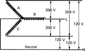 volt  single phase wiring diagram knittystashcom
