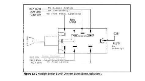 chevy bel air headlight switch wiring diagram organical
