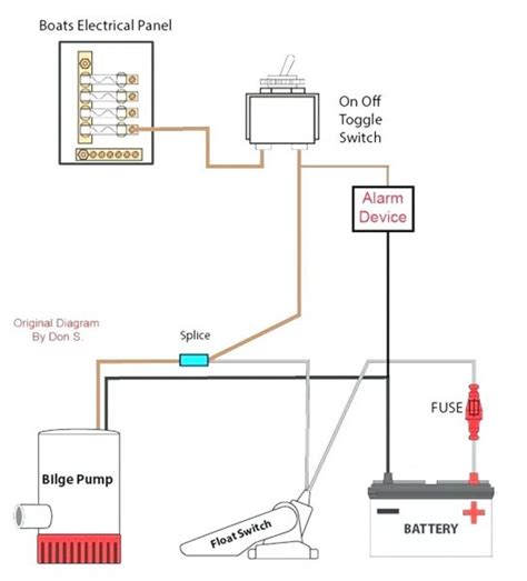 tutorial mantap  rule pump wiring diagram rule  gph bilge pump wiring diagram