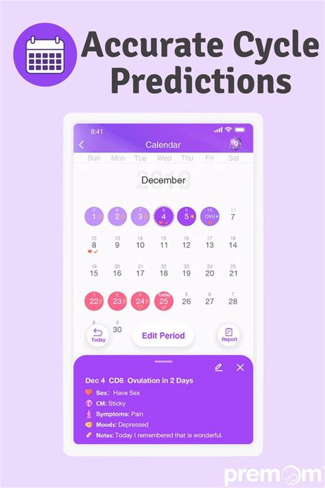 Pin Di Getting Pregnant With Premom The Ovulation Calculator