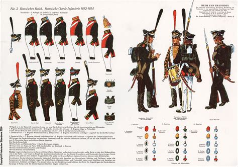 pin  sigizmund gerberstein  nap russian infantry army poster