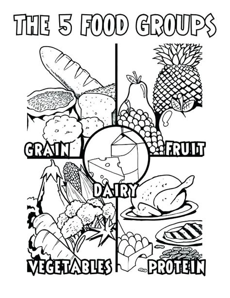 healthy food coloring sheet coloring pages