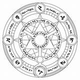 Doctor Simbolos Propnomicon Occult Magia Circulos Símbolos Witch Symbole Cthulhu Magische Triquetra Geométricos источник sketch template