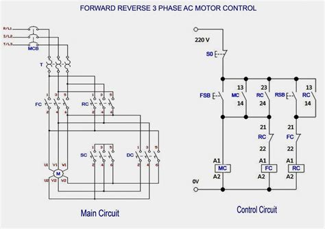 baldor motor wiring diagram wiring diagram
