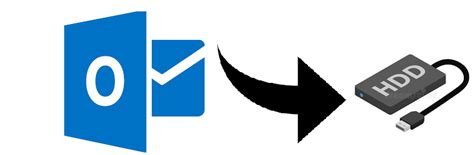 save outlook emails  hard drive flawlessly