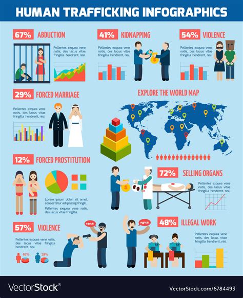 Human Trafficking Report Infographic Layout Chart Vector Image