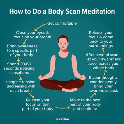 how to do body scan meditation and its benefits