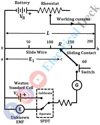 wire potentiometer construction working principle