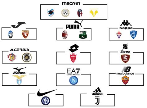 serie  calcio hoy donde ver  tv en vivo partidos liga