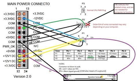 solved hp compaq  elite power supply upgarde page  hp support community