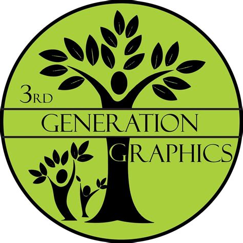 generation graphics