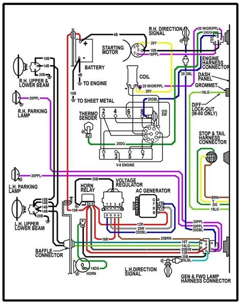 chevy truck wiring diagram google search  chevy truck chevy trucks  chevy truck