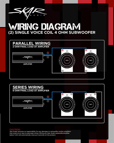 ohm wiring diagrams