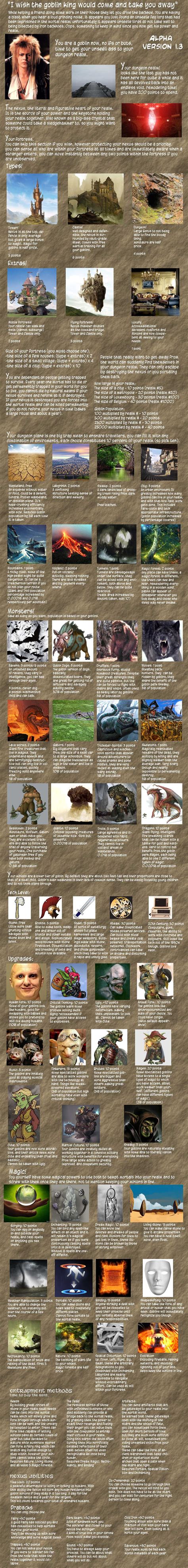 Goblin King Cyoa Nicked From Tg Like Everything Else