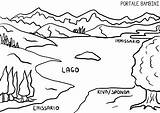 Lago Schede Fiume Geografia Didattiche Stampare Mappe Portalebambini Portale Montagna Giochi Ruscello Bacheca sketch template
