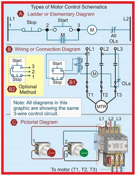 motor control panel wiring diagram doorganic
