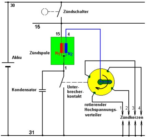 zundspule anschliessen schaltplan wiring diagram