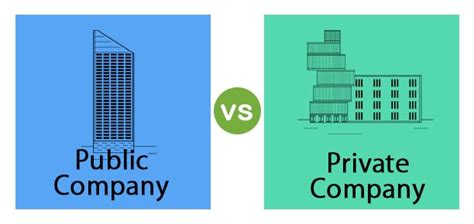 public company  private company top  difference  infographics blog hong