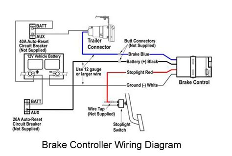 wiring diagram brake controller home wiring diagram