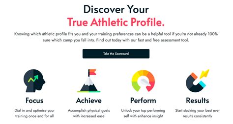 fitness quiz examples  coaches personal trainers