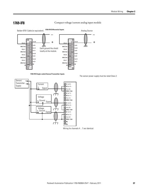 iq wiring diagram