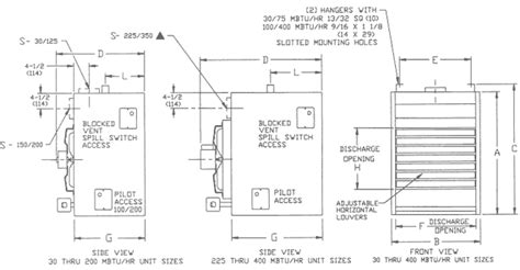 modine heater thermostat wiring diagram wiring diagram pictures