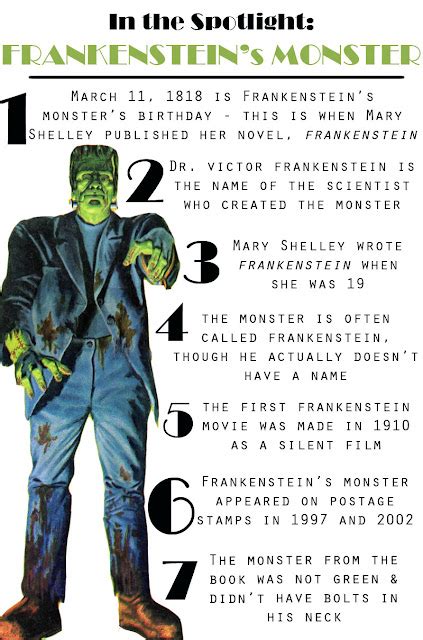 The Movie Sleuth 31 Days Of Hell A Collection Of Frankenstein
