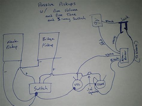 emg   wiring diagram wiring diagram