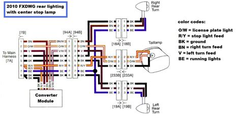 wiring diagram  harley davidson softail cadicians blog