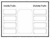 Traits Character sketch template