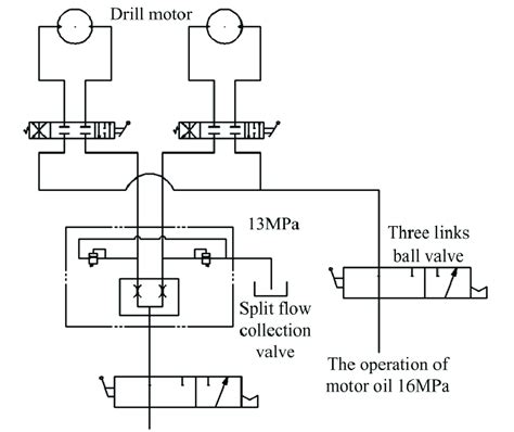 hydraulic diverter valve schematic circuit diagram