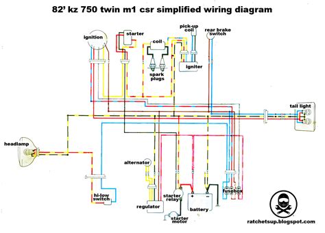 simplifiedminimal kz csr wiring diagram kzrider forum kzrider kz   motorcycle
