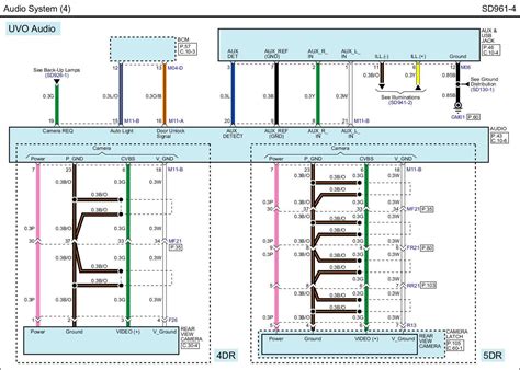 kia optima stereo wiring diagram images faceitsaloncom