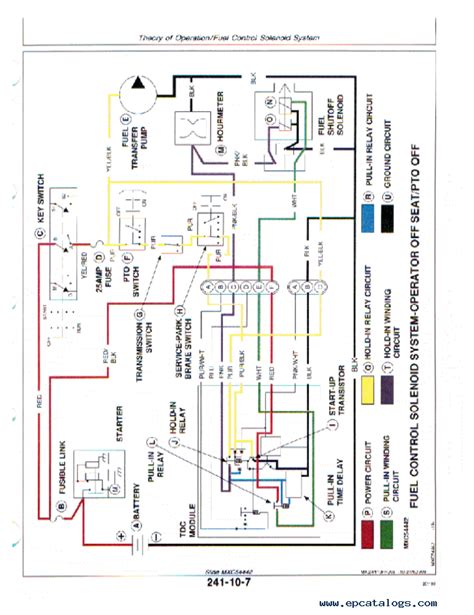 awesome lt wiring diagram