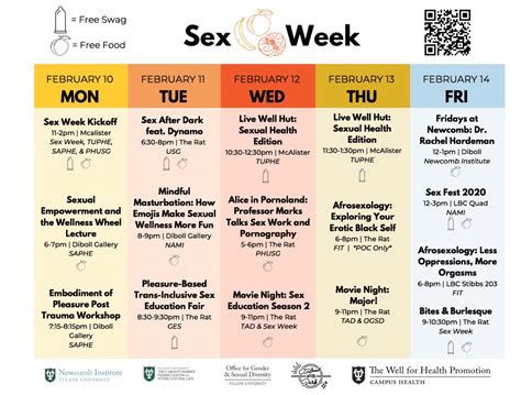 the inside scoop on sex week 2020 the crescent magazine tulane s