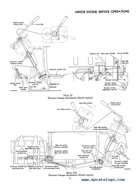 case  parts diagram