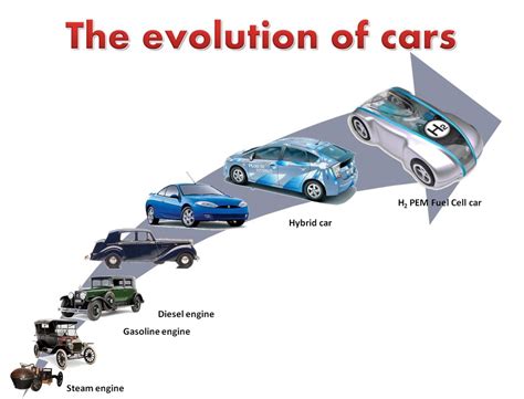 cars evolution cars  environment